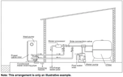 Hydro-Pro Pool Heat Pump Type18 18kW | COLLECTION ONLY -Swimming Pool Supplies 7018526 hydro pro pool heat pump type18 technical 2 1