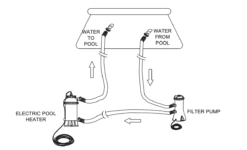 Intex 28684 Electric Pool Heater -Swimming Pool Supplies heater 28684 intex how to install
